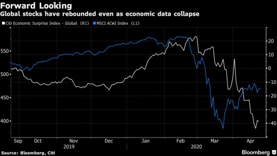 Bad Data Is a Given for Wall Street Gaming Out Lockdown Exit