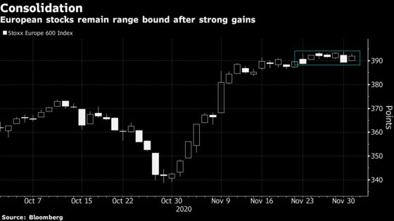 European Stocks Erase Drop on Brexit Woes as Miners, Energy Gain