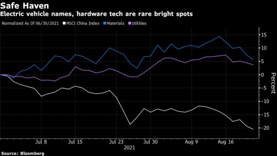 Winners and Losers in China’s Sweeping Private-Sector Crackdown