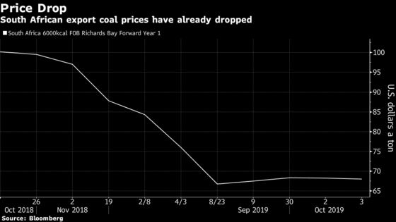 South Africa Seeks Coal Price Cuts to Avert Eskom Collapse