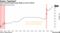 Fed's balance-sheet surge likely to end in March