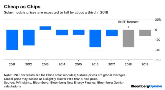 Chinese Burn Will Only Make the Solar Industry Stronger