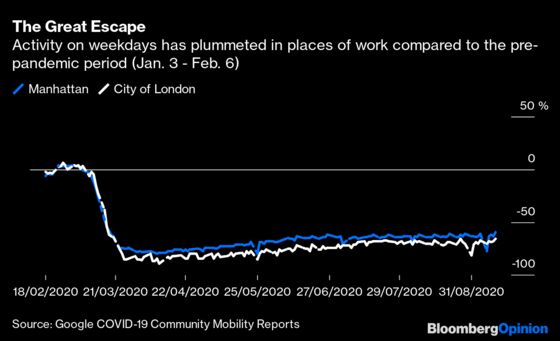 We Really Shouldn’t Force People Back into the Office