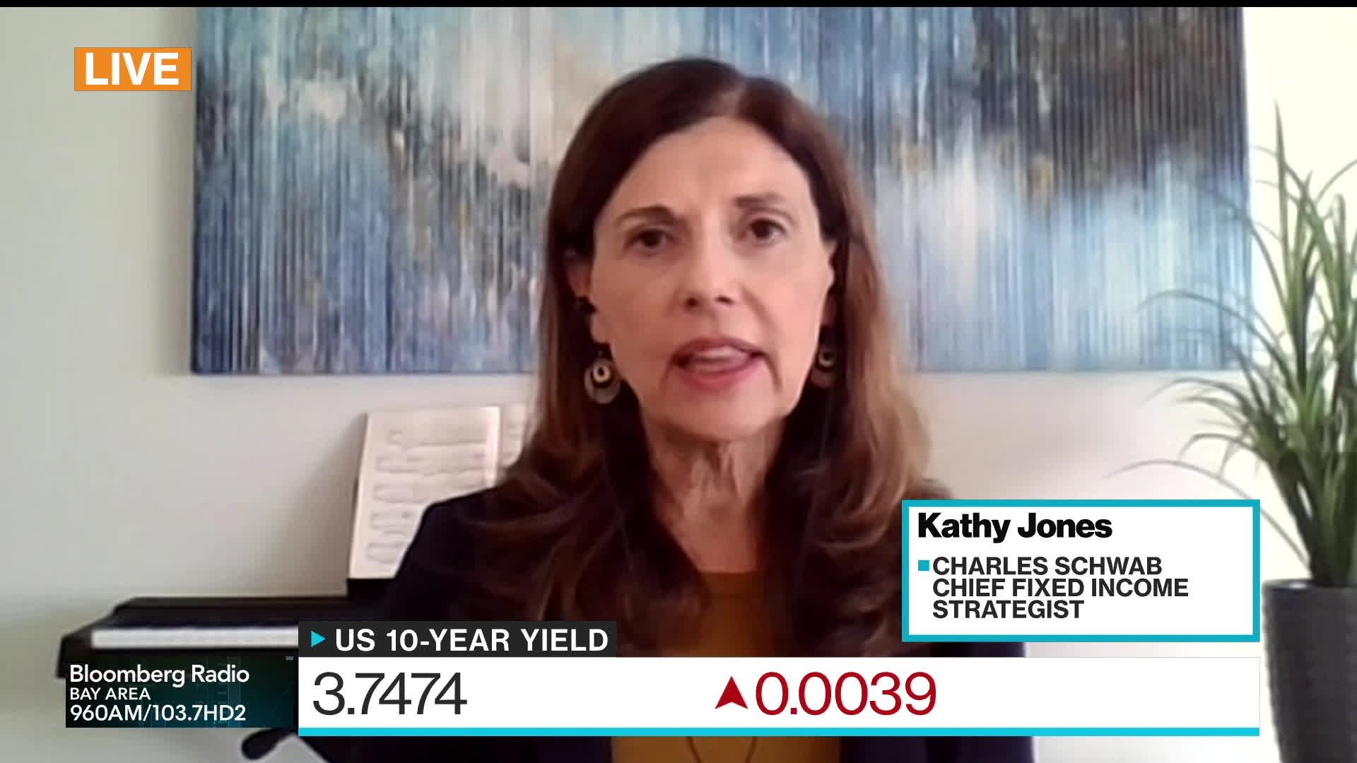 Watch Schwab's Kathy Jones Is More Cautious On Credit Than Ever - Bloomberg