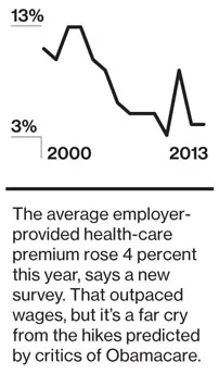 Company News: J.C. Penney, Al Jazeera America, Best Buy, Tesla ??Motors, U.S. Banks