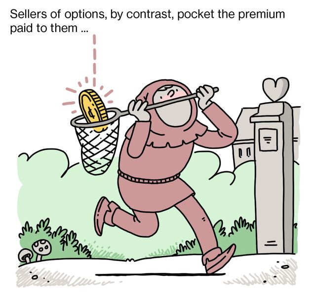 Sellers of options, by contrast, pocket the premium paid to them ...