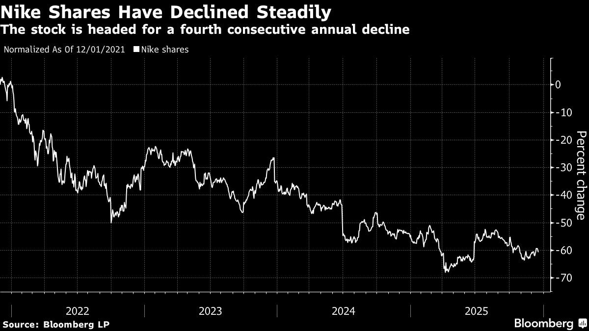 assets.bwbx.io image
