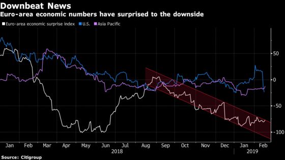 ECB Heavy Hitters Lay Groundwork for Response to Slowdown