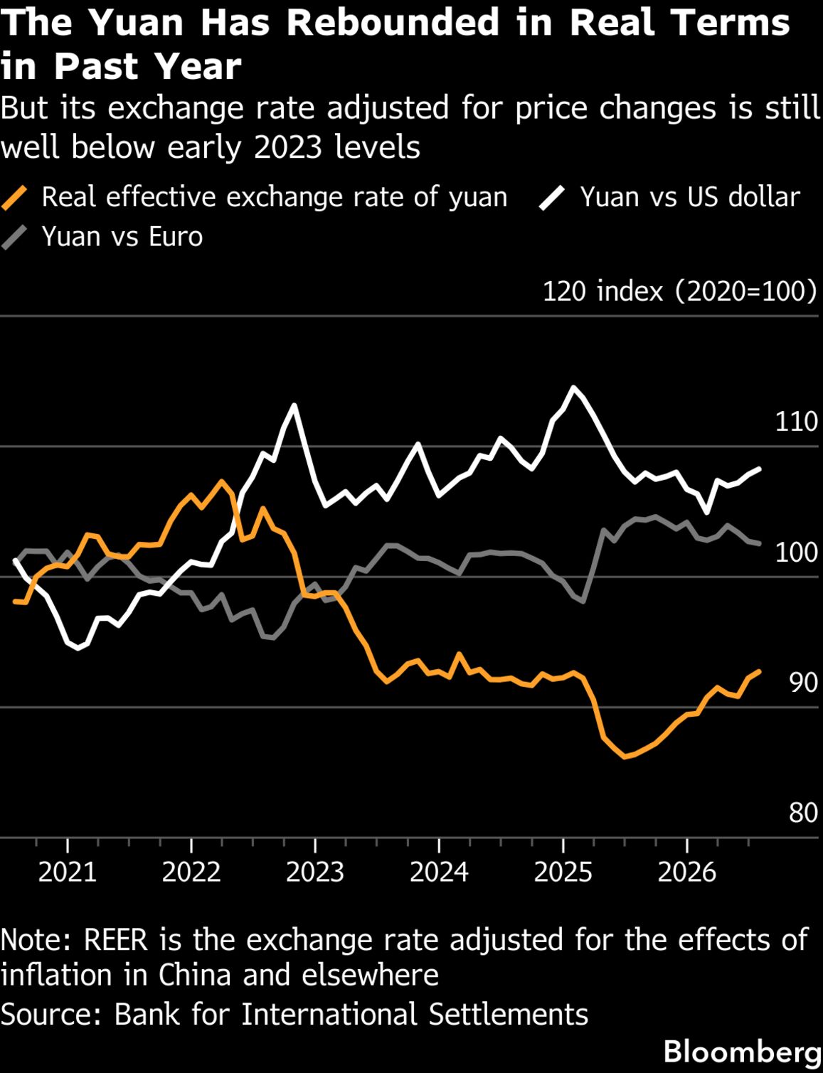 China Export Shock: Why It's Hard for Economic Rivals to Fight