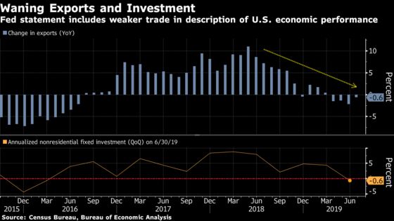 Powell Stresses Solid U.S. Outlook After Fed Cuts Rates Again