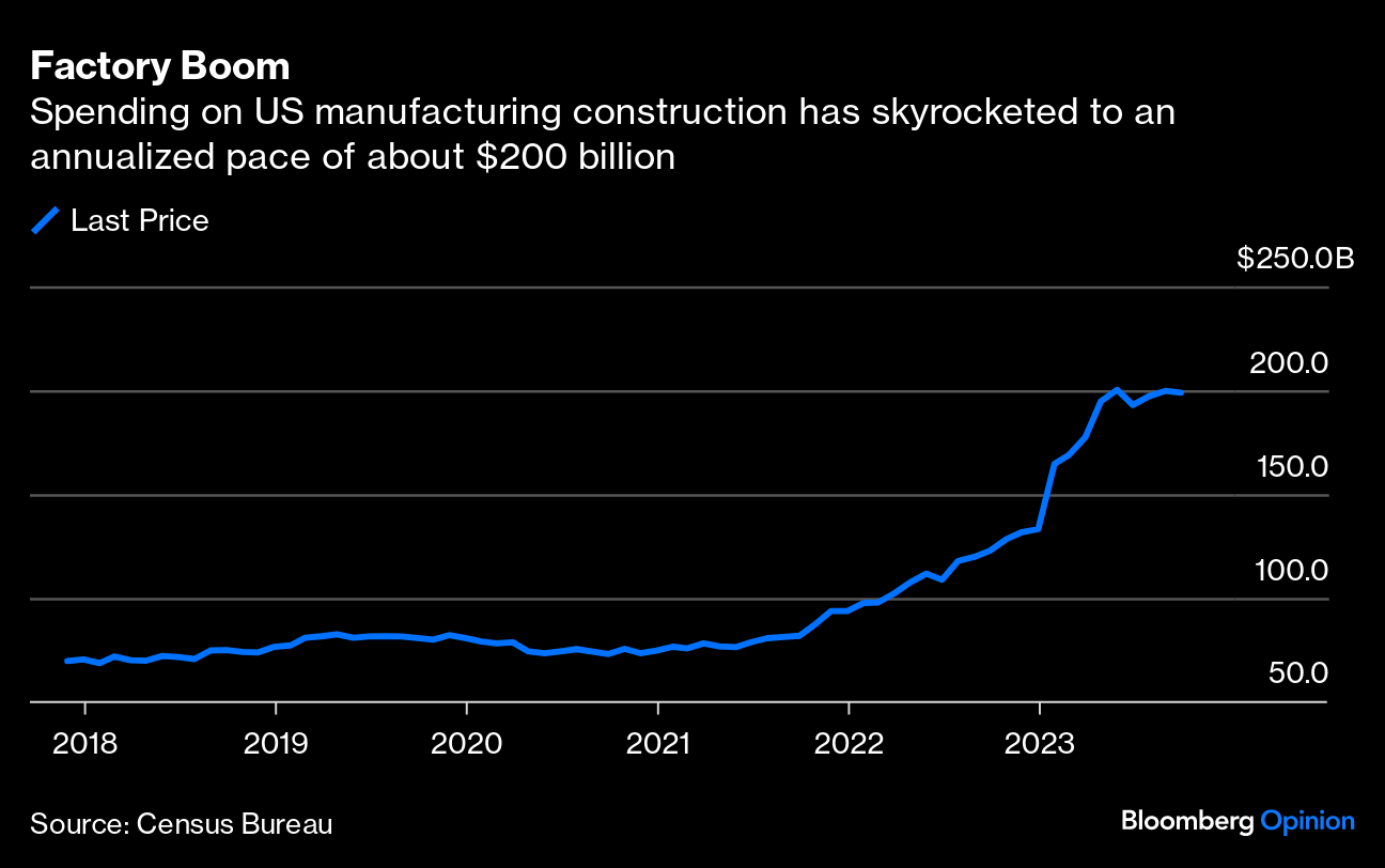 ArcelorMittal Exits Pandemic With Shift to Younger Generation - Bloomberg