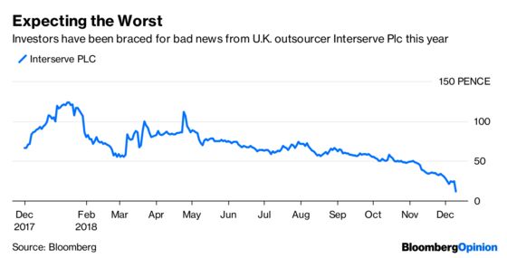 When Shareholders Have to Pay for Past Mistakes