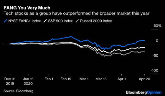 Big Tech Is Up? Depends If You Mean Netflix or Facebook