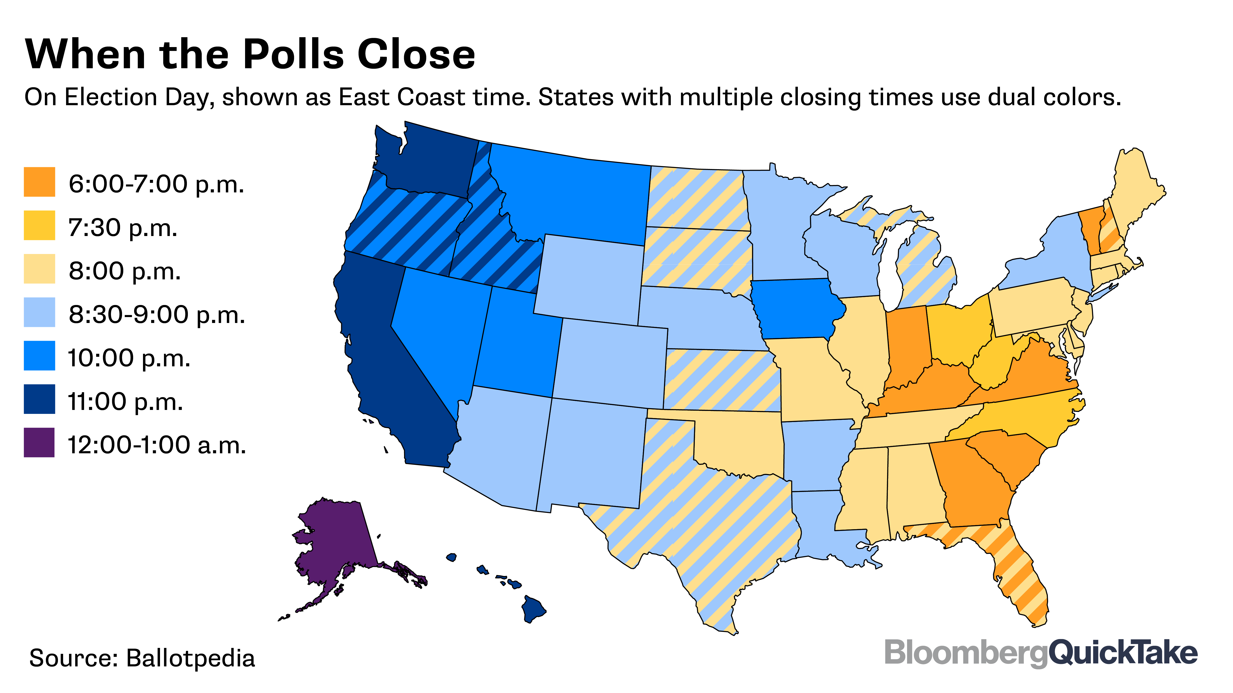 california midterm election results 2018 california midterm election results 2018