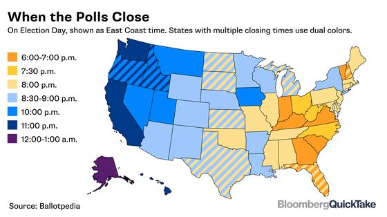 What You Need to Know About the U.S. Midterm Elections