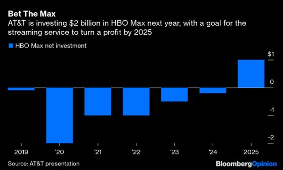 HBO Max Packs a Punch, If Only It Were Ready for Prime Time