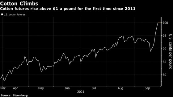 Markets Faced a Day of Superlatives as Wall of Worries Spread