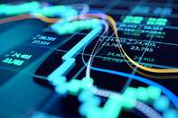 RF markets stocks chart