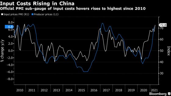 China’s Factory Outlook Holds Firm as Recovery Passes Peak