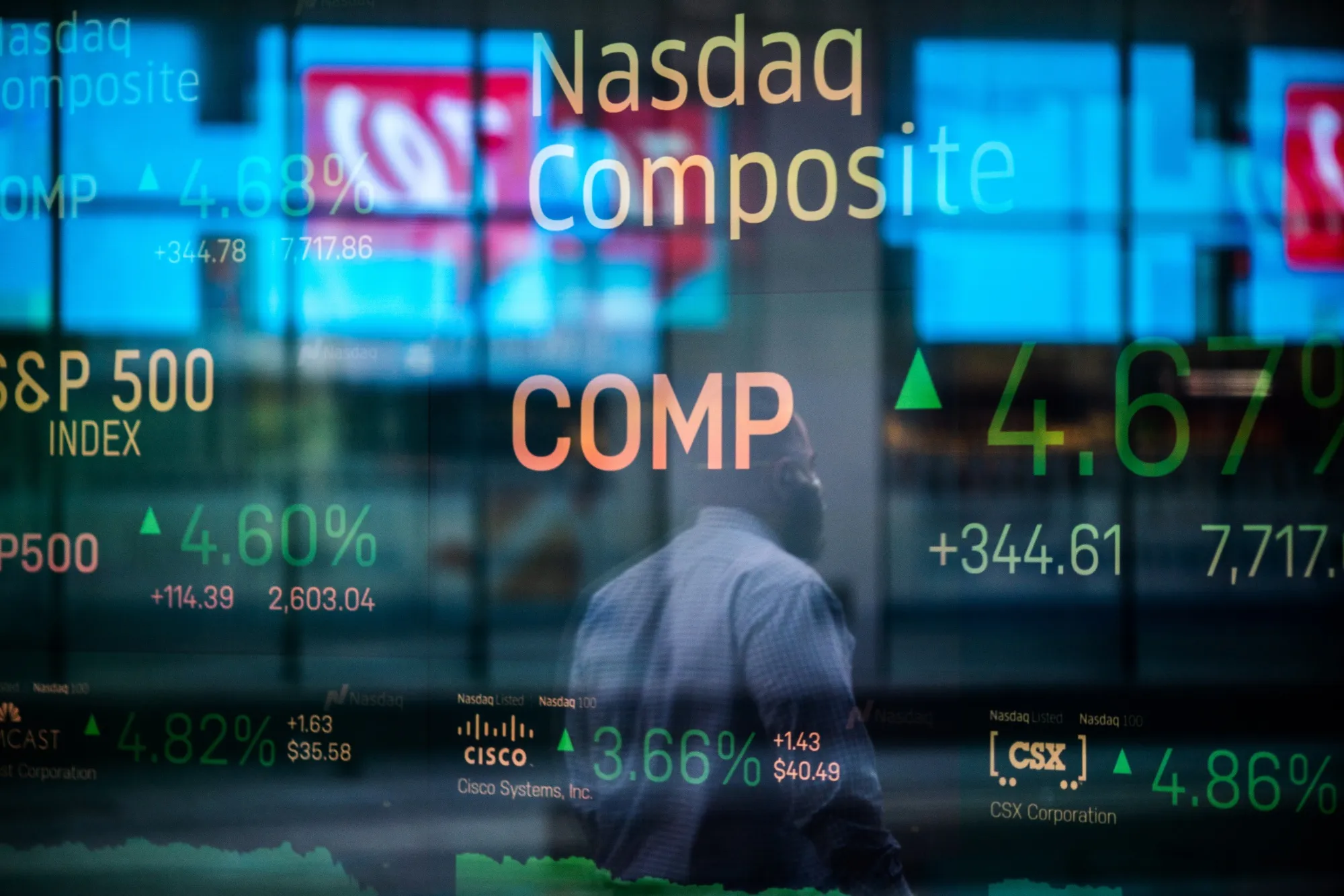 Nothing reassures investors more than the support of an infinite central bank balance sheet.