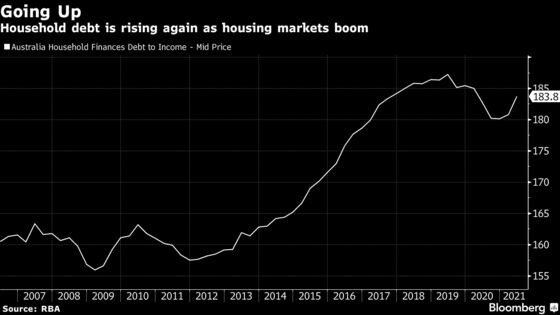 Australians May Be Less Sensitive to Shocks, RBA Paper Finds