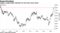 Copper surges above $8,000 for first time since 2013