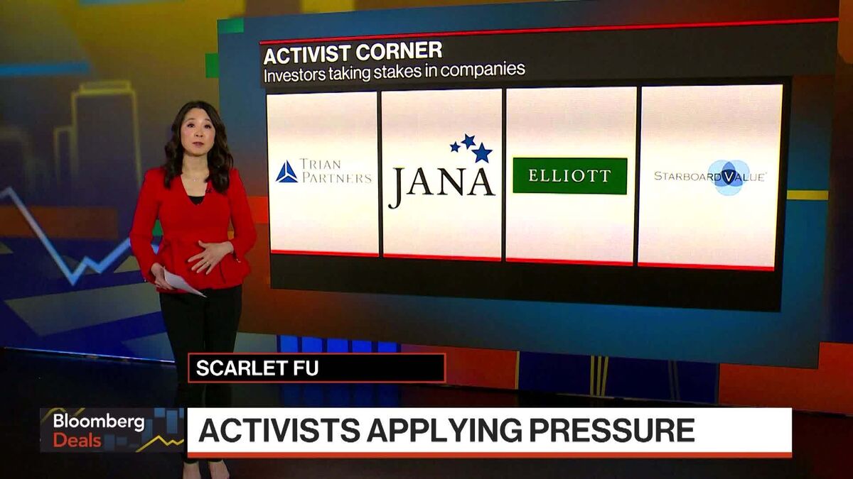 Activist Corner: Jana, Elliott, Trian Make Moves