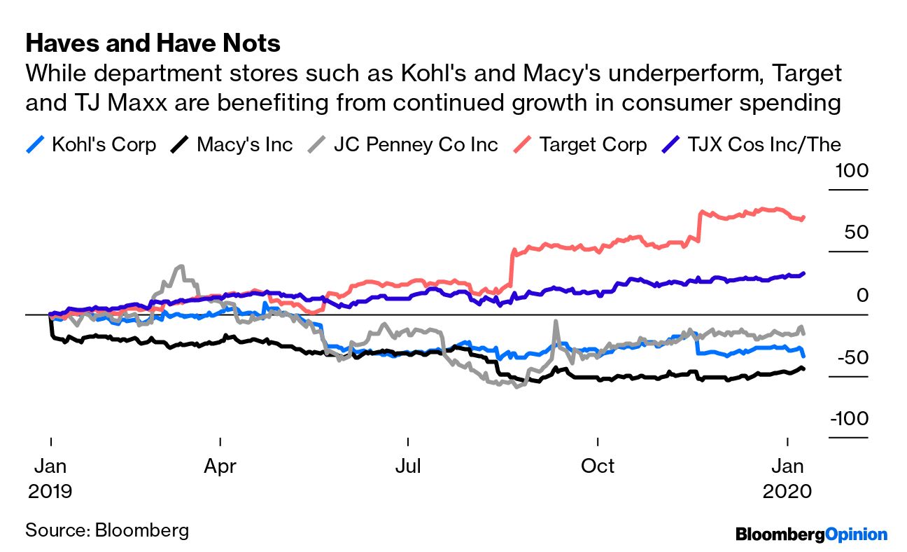 Kohl's latest turnaround plan bets on athleisure and national brands