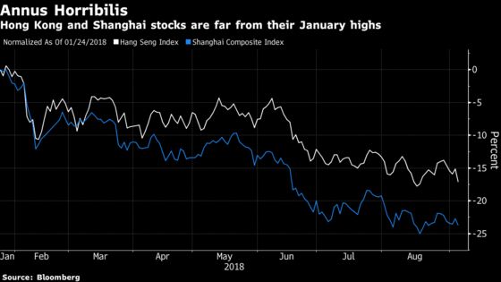 Chinese, Hong Kong Stocks Resume Slide as Tariff Threat Builds