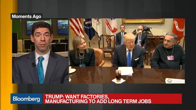 Bloomberg business news