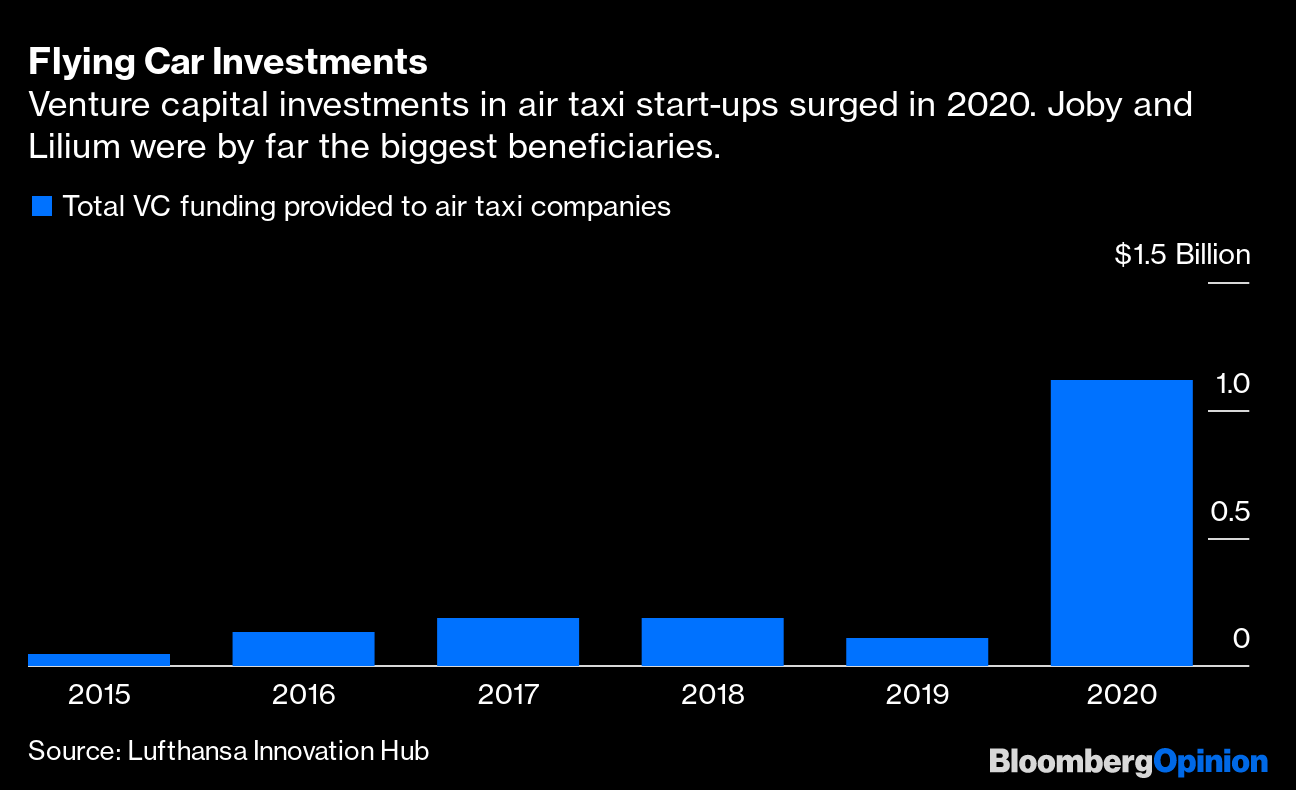 Covid Relief Stimulus Checks Can Ease Economic Limbo - Bloomberg