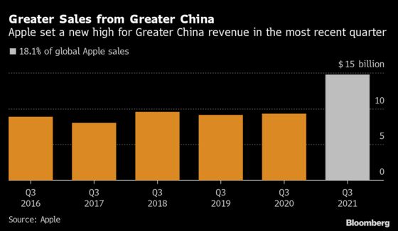 Apple’s Balancing Act in China Gets Trickier During Xi’s Crackdown