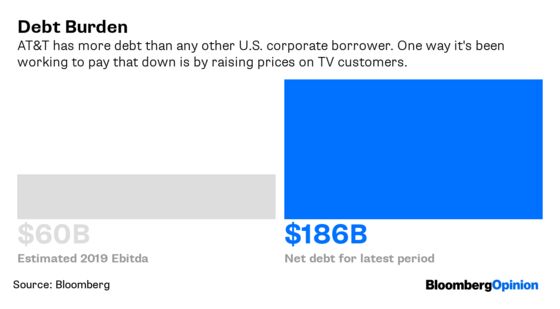 Buying HBO Was the Easy Part for AT&T
