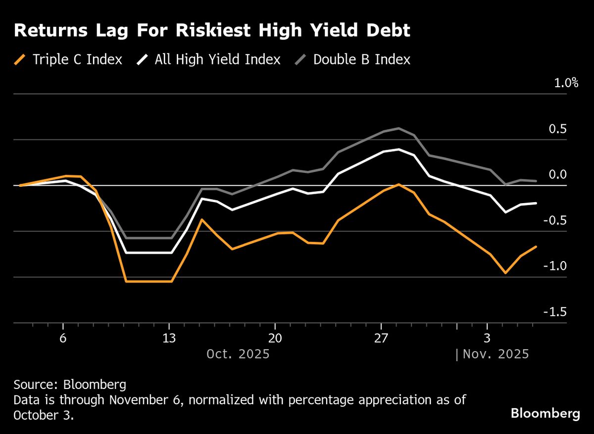 assets.bwbx.io image