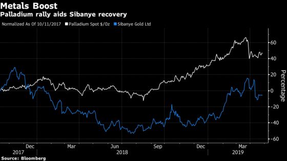 Sibanye Agrees to Raise Offer for Lonmin on Metal Price Gain