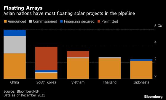 Giant Floating Solar Flowers Offer Hope for Coal-Addicted Korea