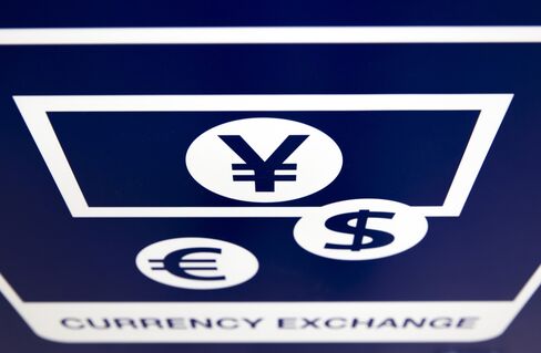 円、ドル、ユーロ