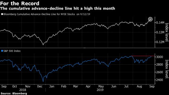 Souring Bets on Apocalypse Were at Center of Quant Stock Storm