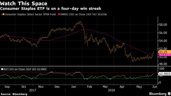 Another Splashy Summit Turns Into a Nothingburger: Taking Stock