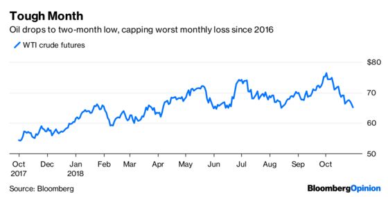 The Stock Market Bandwagon Is Filling Up Quickly