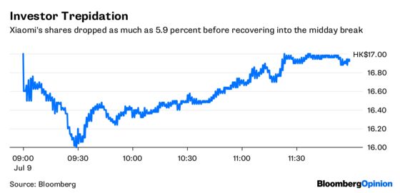 Captain Xiaomi and His Floating Empire, in Charts