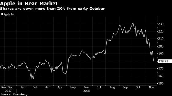 Apple Stock Price Target Is Cut Again at Goldman