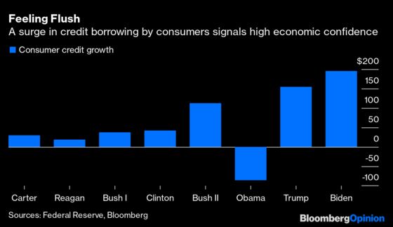 Biden's Economic Performance Has Proved Unbeatable