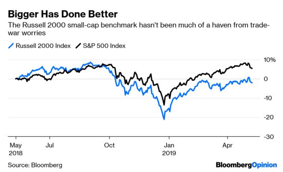 There's Nowhere to Hide From Trump's Trade War