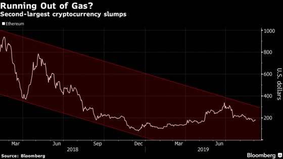 Venture Capitalist Fred Wilson May Be Souring on His Love for Ethereum