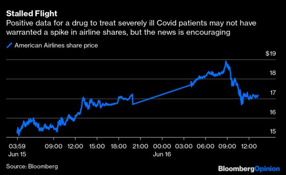 Celebrate Oxford Covid Drug News, But Not With Travel Stocks
