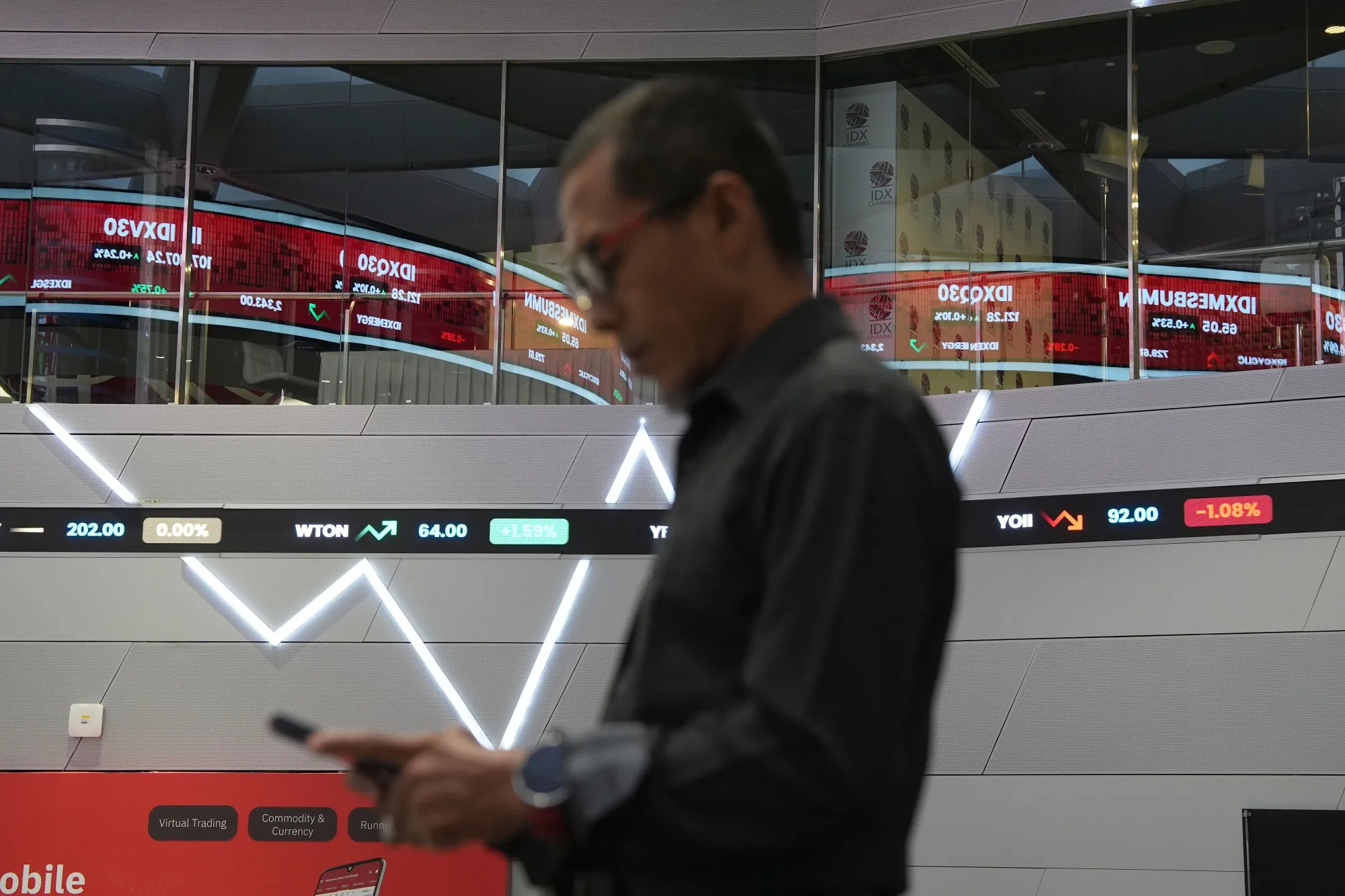 Investors have been rattled by Indonesia’s economic direction.