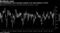 The Philadelphia Fed's business outlook is its most positive in 1973