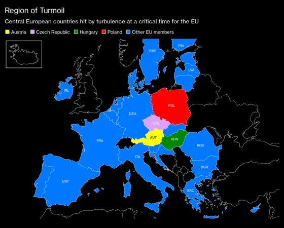 Populist Leaders in Europe Reel From a Weekend of Shocks