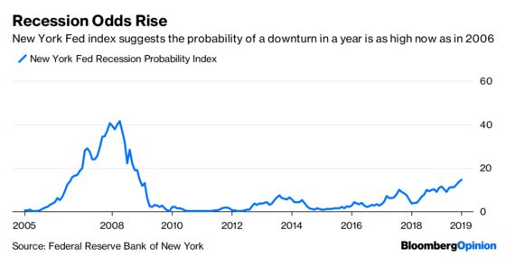 Dollar Drops Faster Than a Jamie Dimon Walk-Back